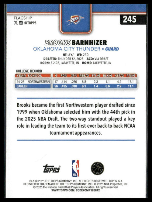 2025-26 Topps #245 Brooks Barnhizer