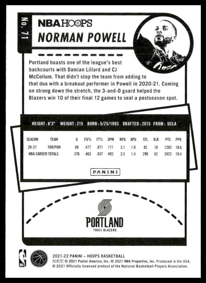 Norman Powell #71 2021-22 Hoops Portland Trail Blazers