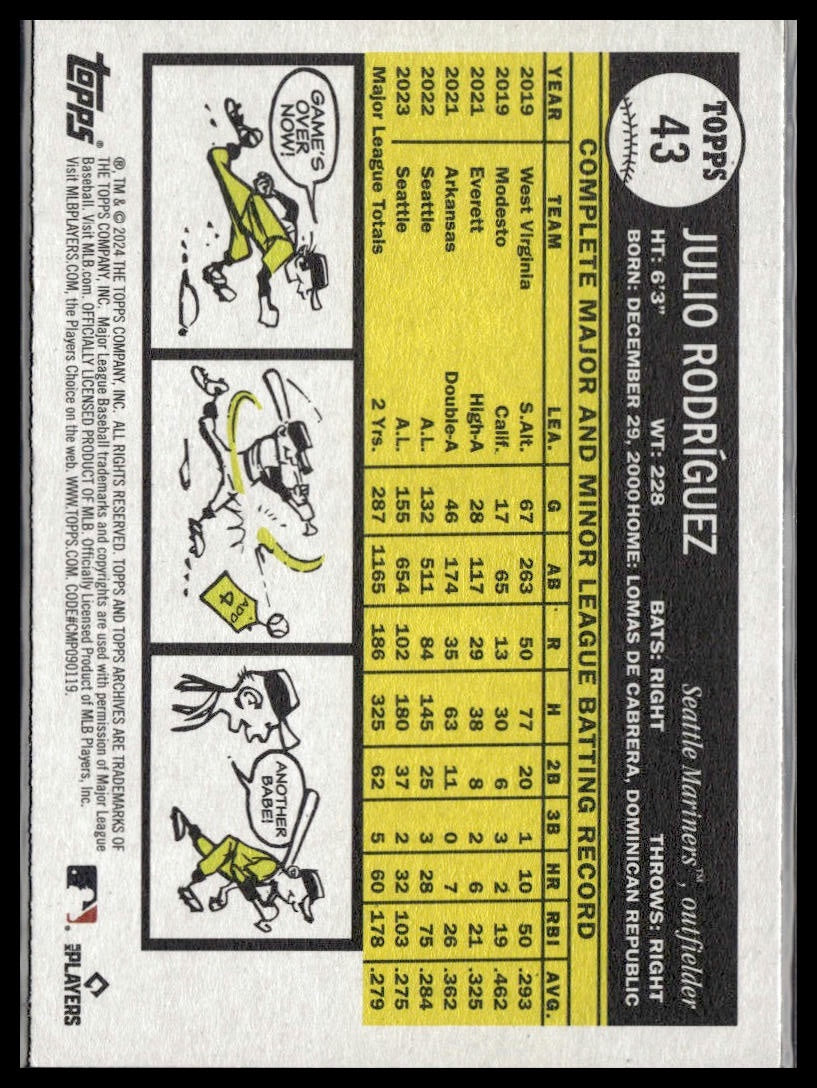 Julio Rodríguez #43 2024 Topps Archives Seattle Mariners