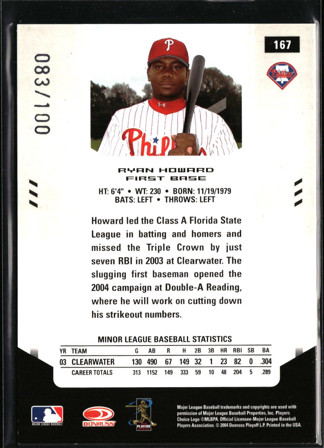 Ryan Howard #167 Mirror White 2004 Leaf Certified Materials #/100 Phillies