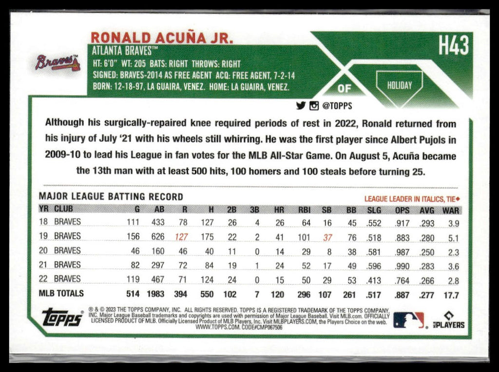 Ronald Acuña Jr. #H43b 2023 Topps Holiday Atlanta Braves
