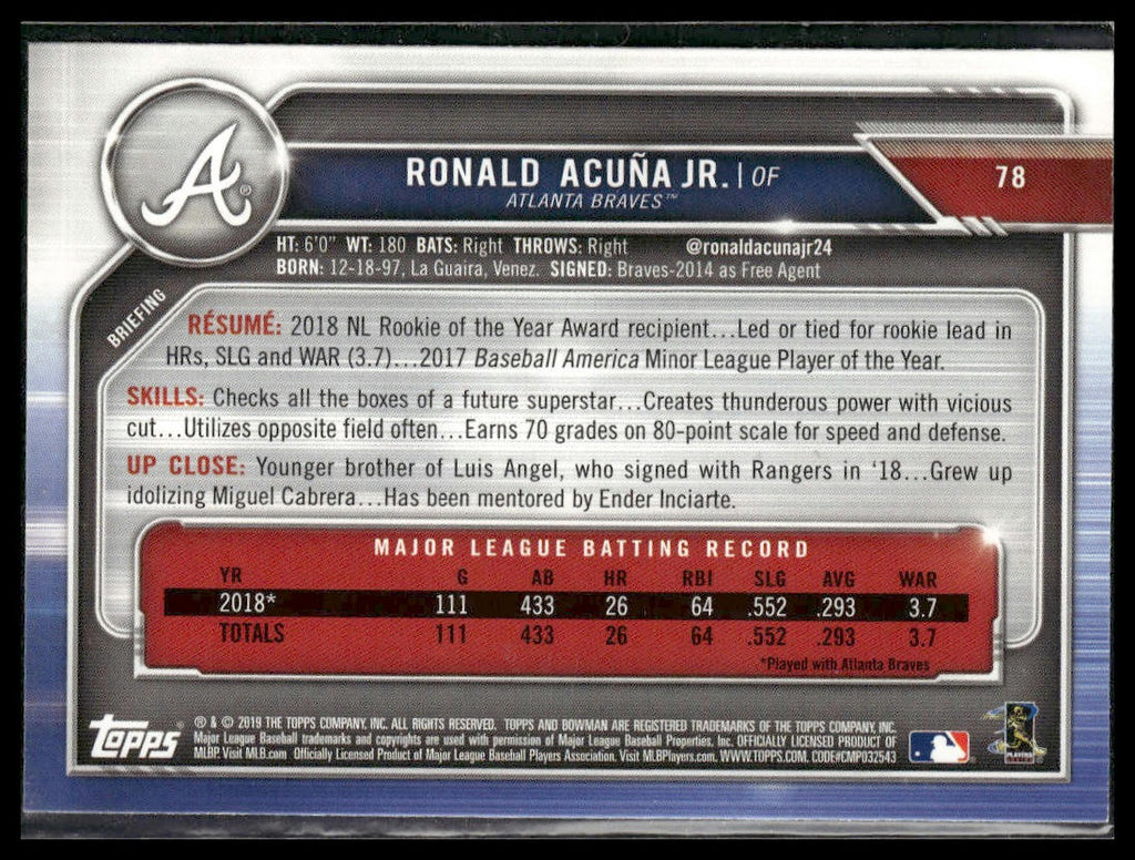 Ronald Acuña Jr. #78 2019 Bowman Atlanta Braves
