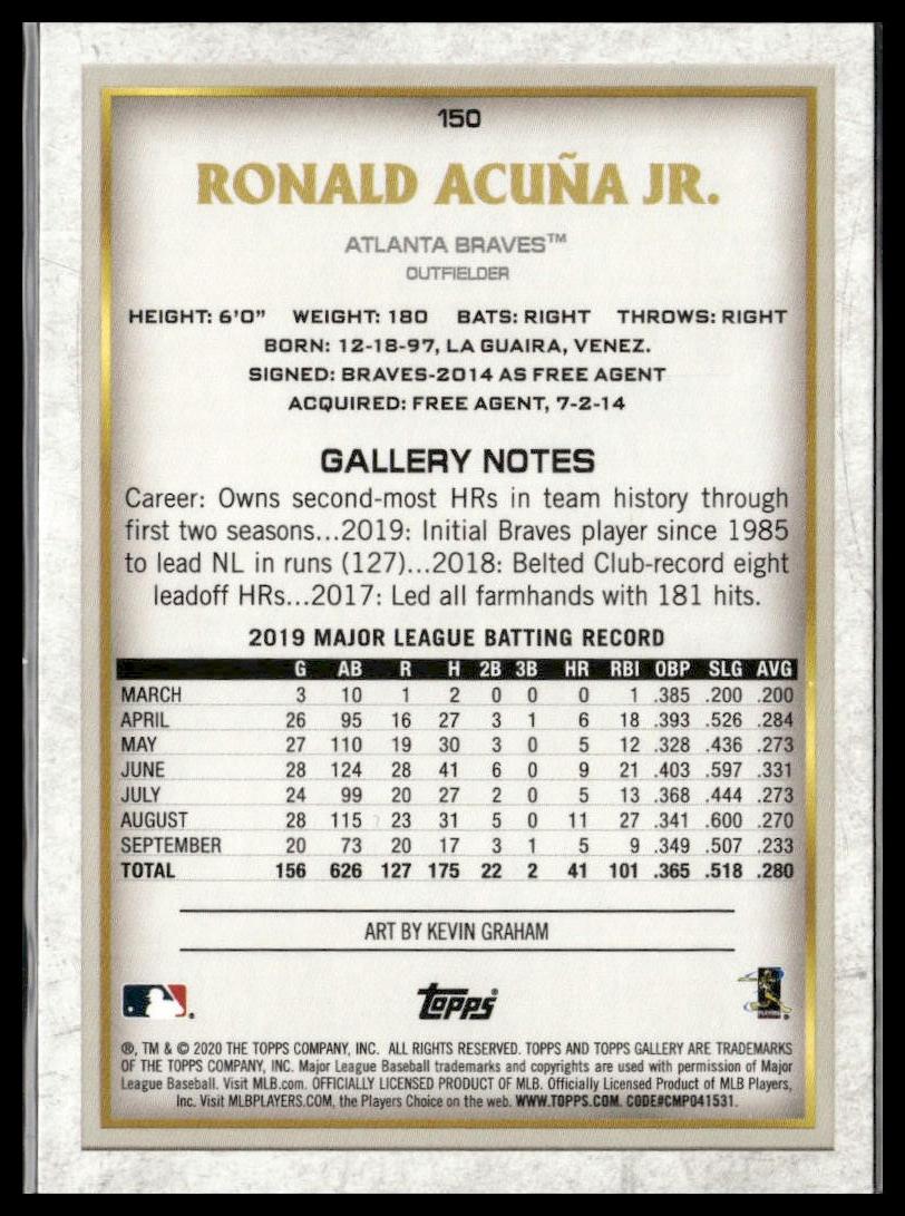 Ronald Acuña Jr. #150 2020 Topps Gallery Atlanta Braves