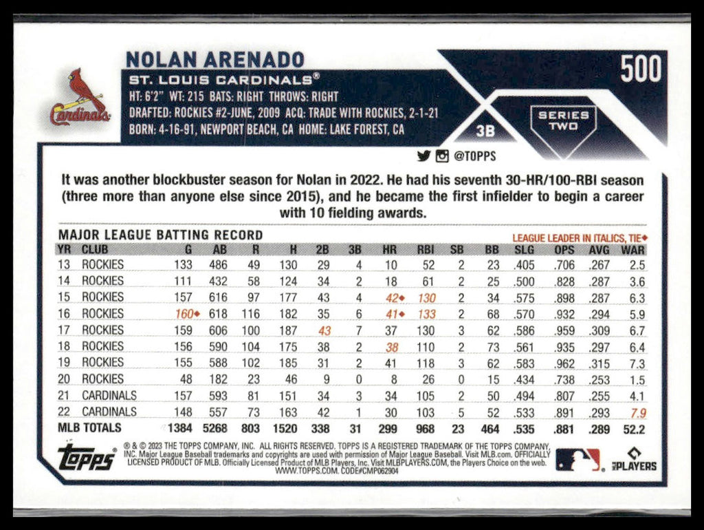 Nolan Arenado #500 2023 Topps St. Louis Cardinals