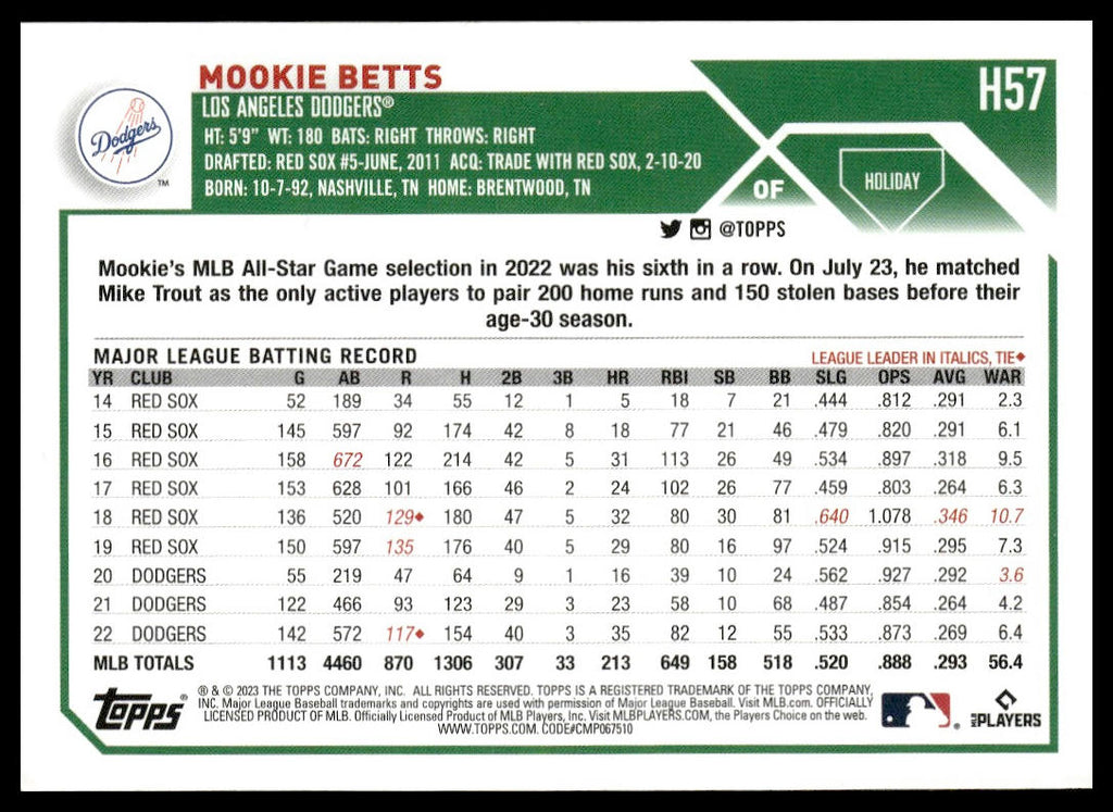 Mookie Betts #H57 2023 Topps Holiday Los Angeles Dodgers