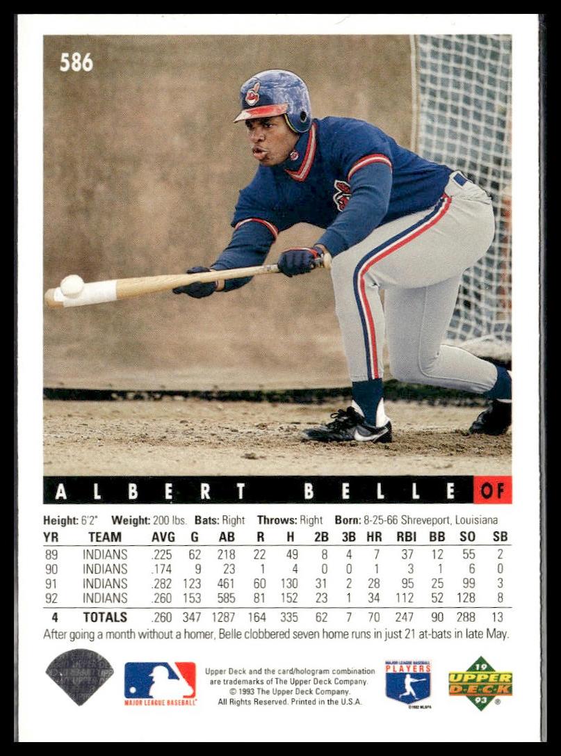 Albert Belle #586 Gold Hologram 1993 Upper Deck Cleveland Indians