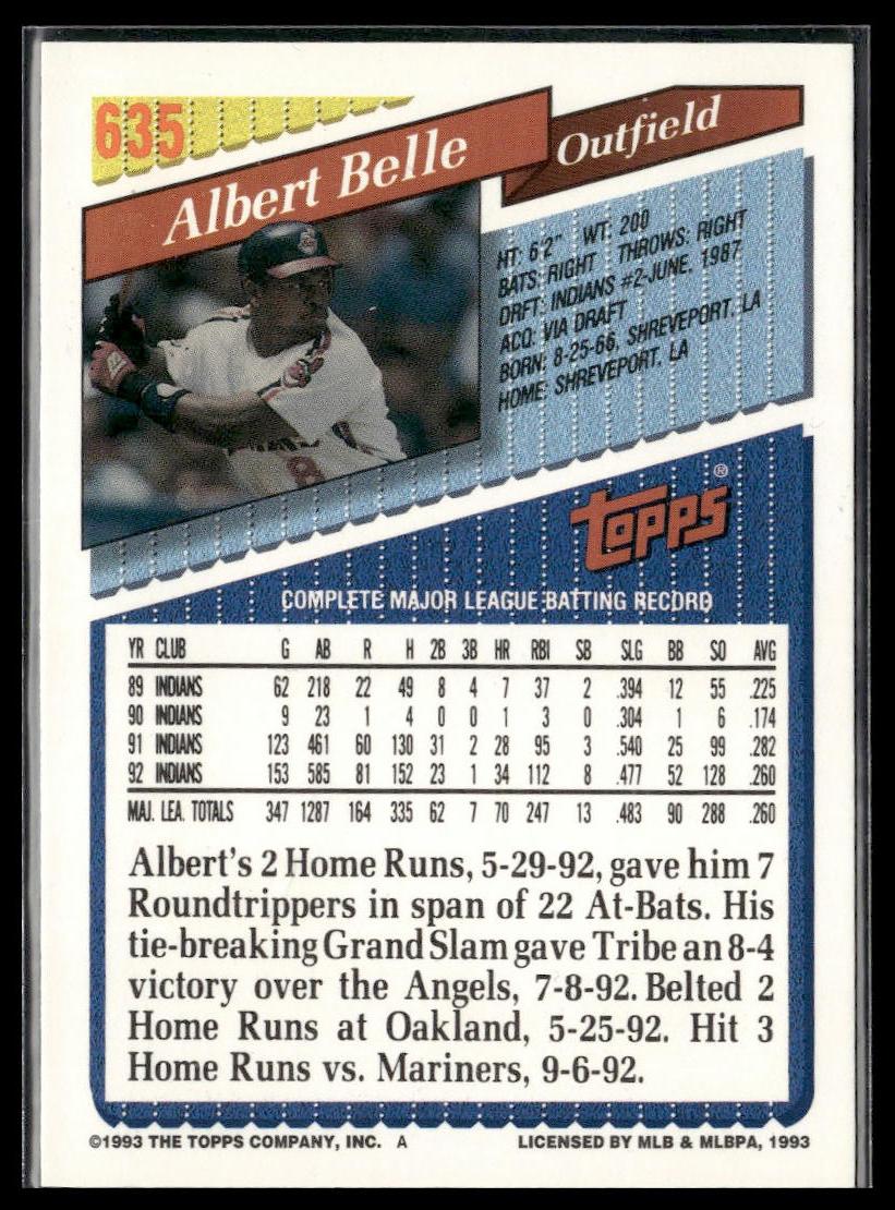 Albert Belle #635 1993 Topps Cleveland Indians
