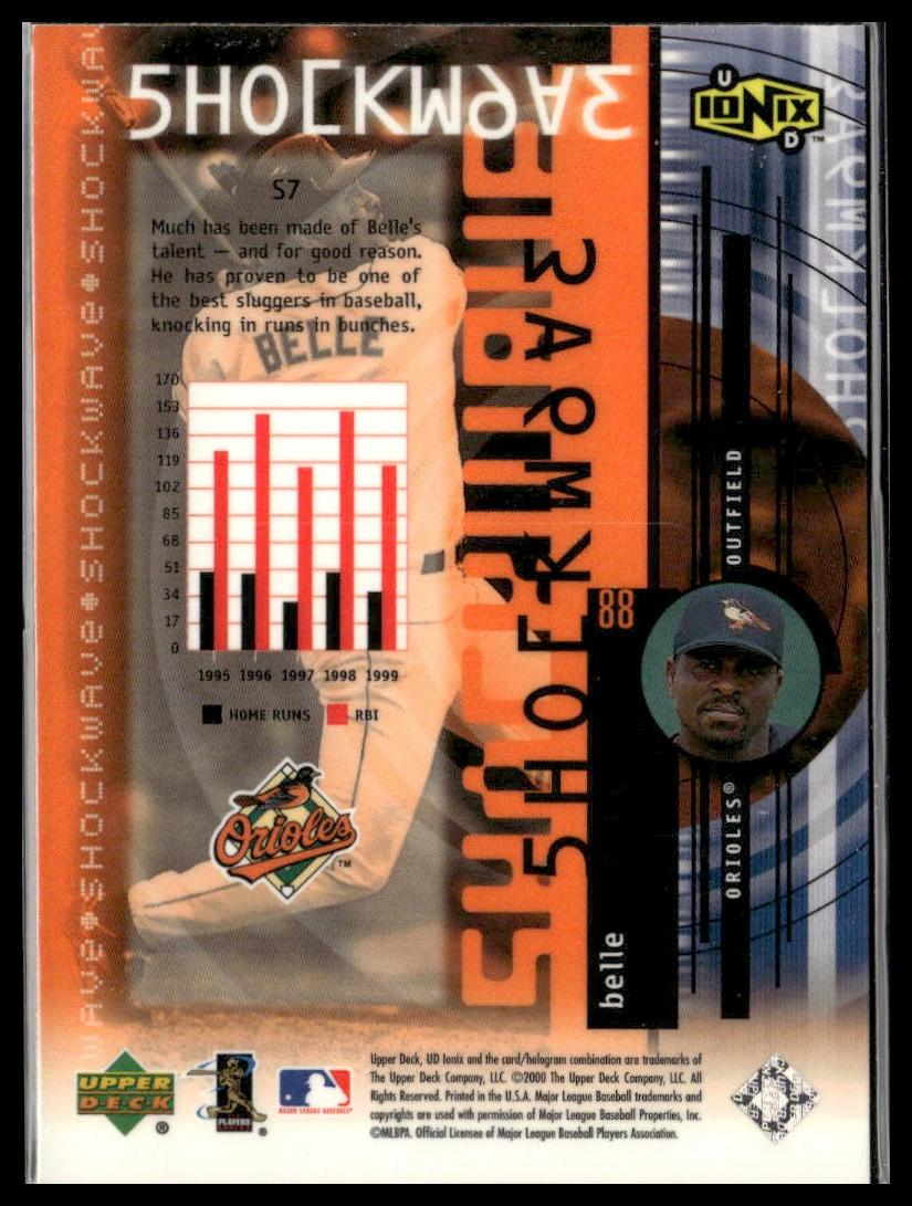 Albert Belle #S7 Shockwave 2000 UD Ionix Baltimore Orioles