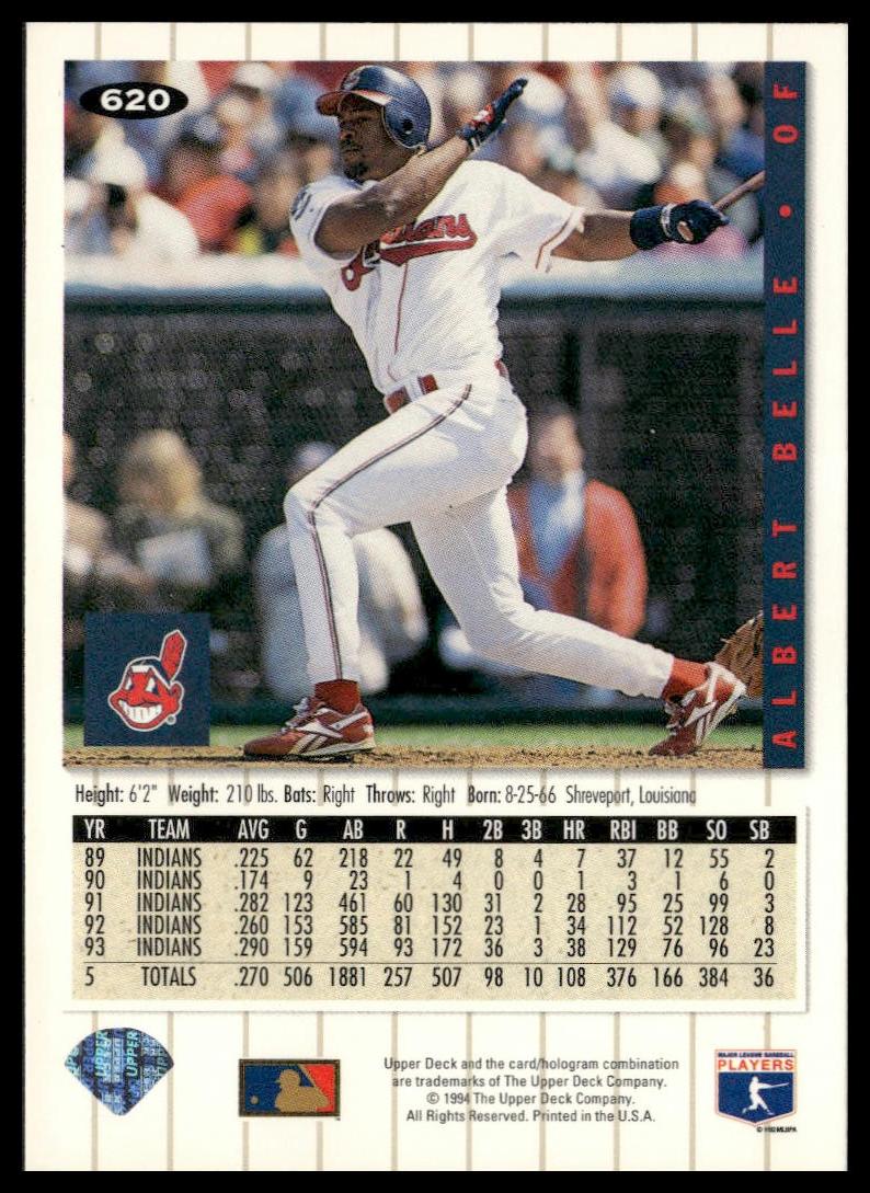 Albert Belle #620 1994 Collector's Choice Cleveland Indians