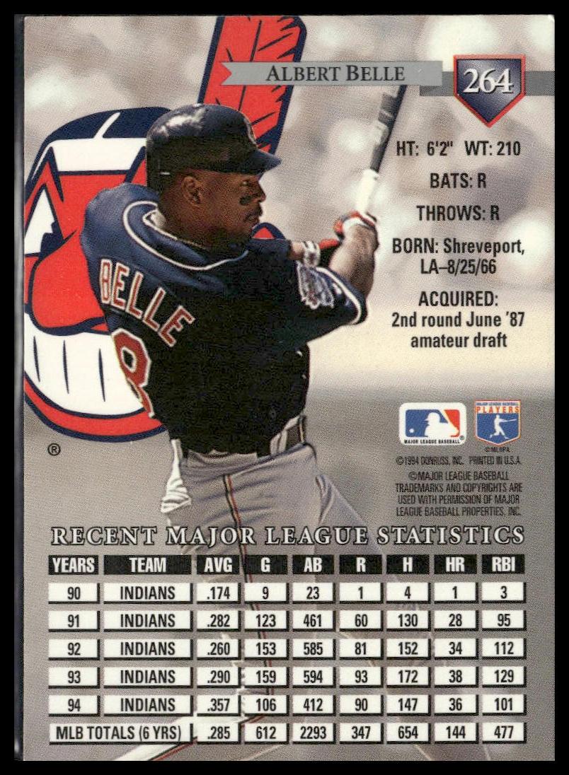 Albert Belle #264 1995 Donruss Cleveland Indians