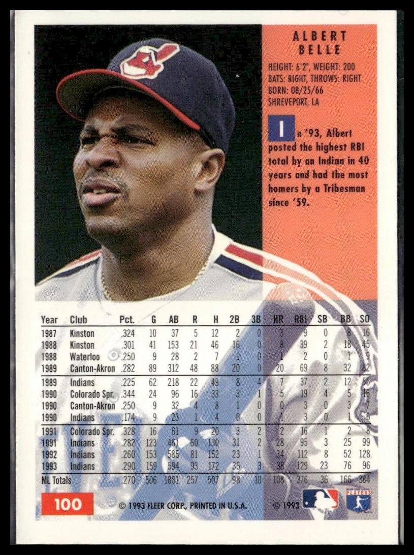 Albert Belle #100 1994 Fleer Cleveland Indians