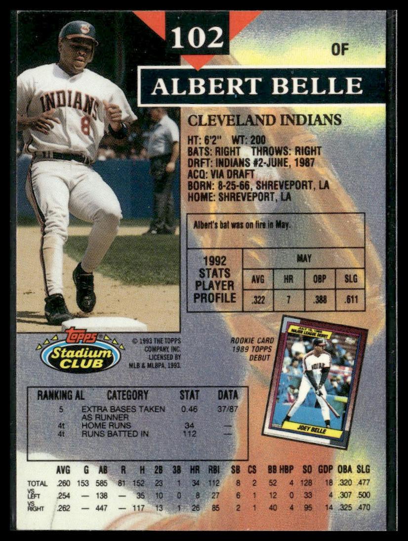 Albert Belle #102 1993 Stadium Club Cleveland Indians