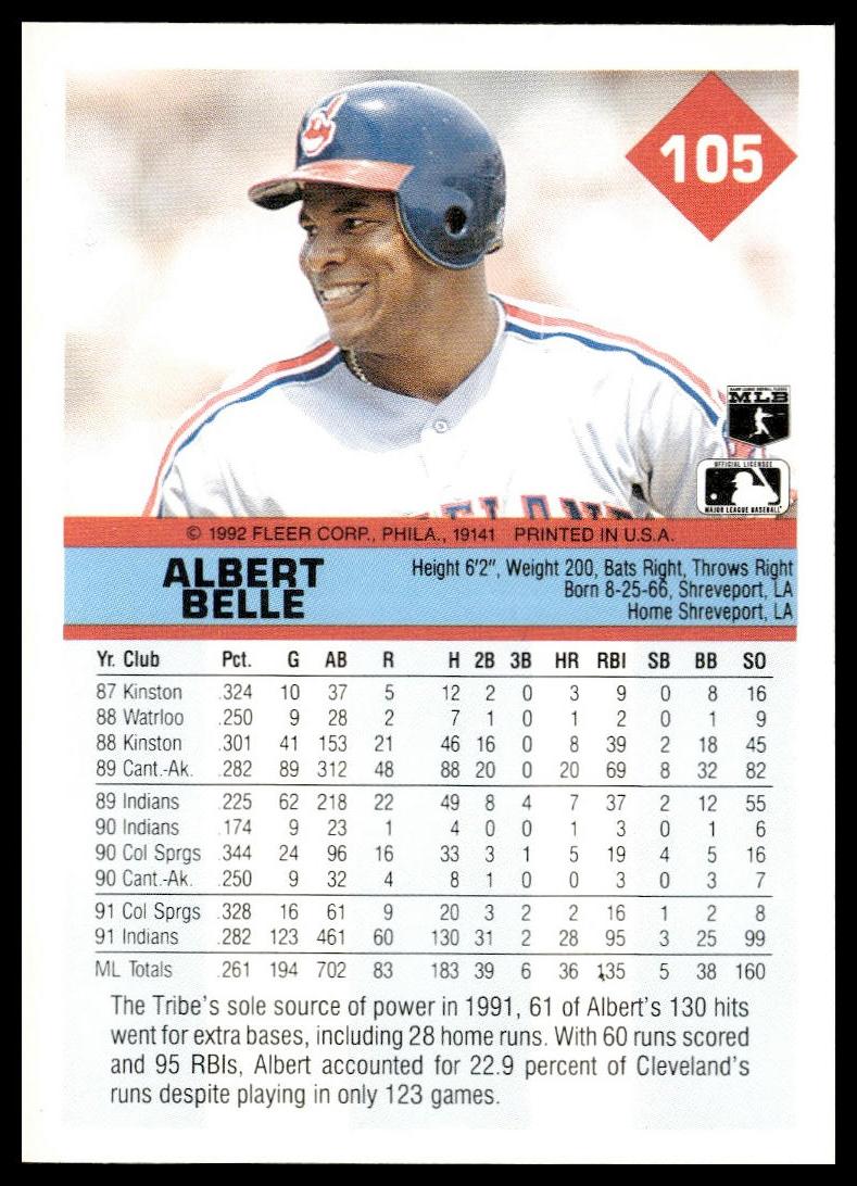 Albert Belle #105b 1992 Fleer Cleveland Indians