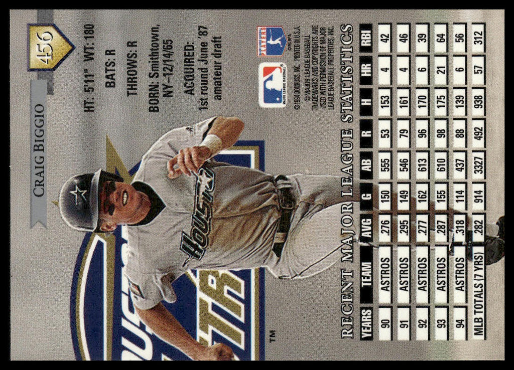 Craig Biggio #456 1995 Donruss Houston Astros