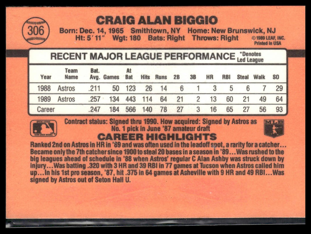 Craig Biggio #306b 1990 Donruss Houston Astros