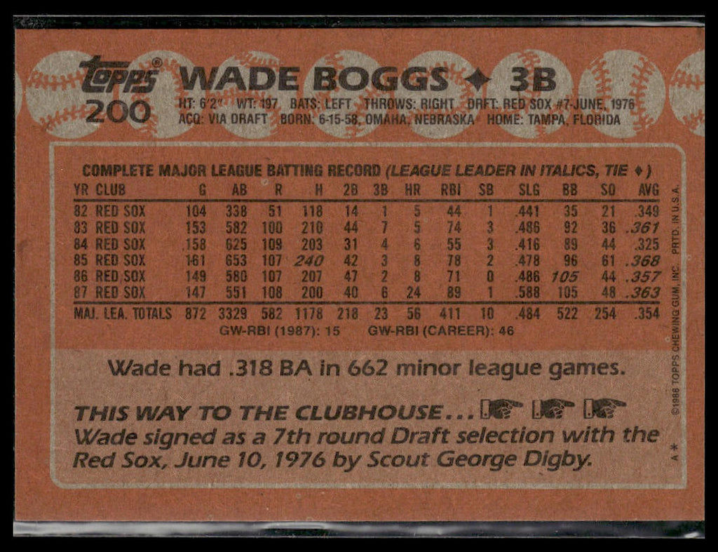 Wade Boggs #200 1988 Topps Boston Red Sox
