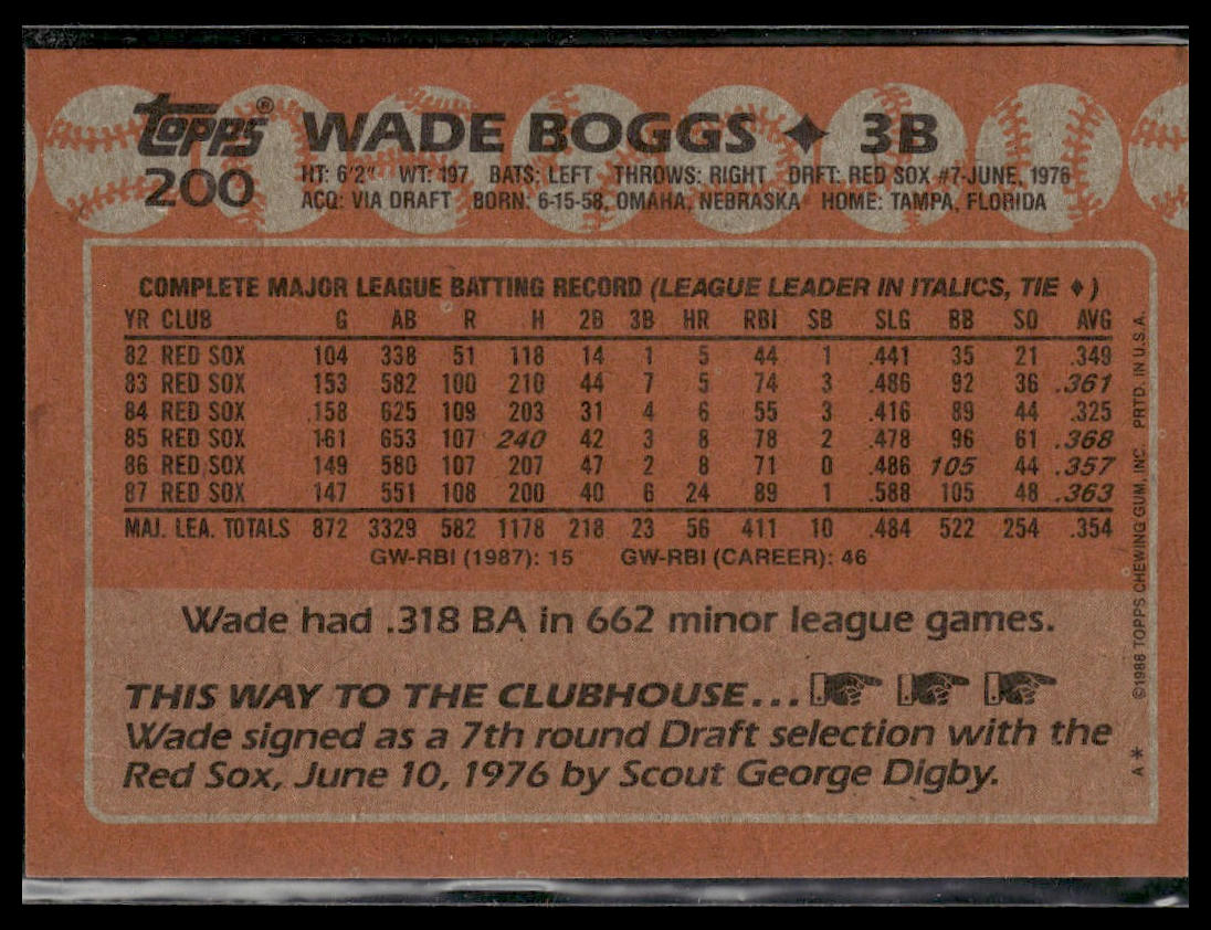 Wade Boggs #200 1988 Topps Boston Red Sox