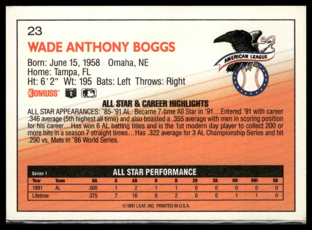 Wade Boggs #23 1992 Donruss Boston Red Sox