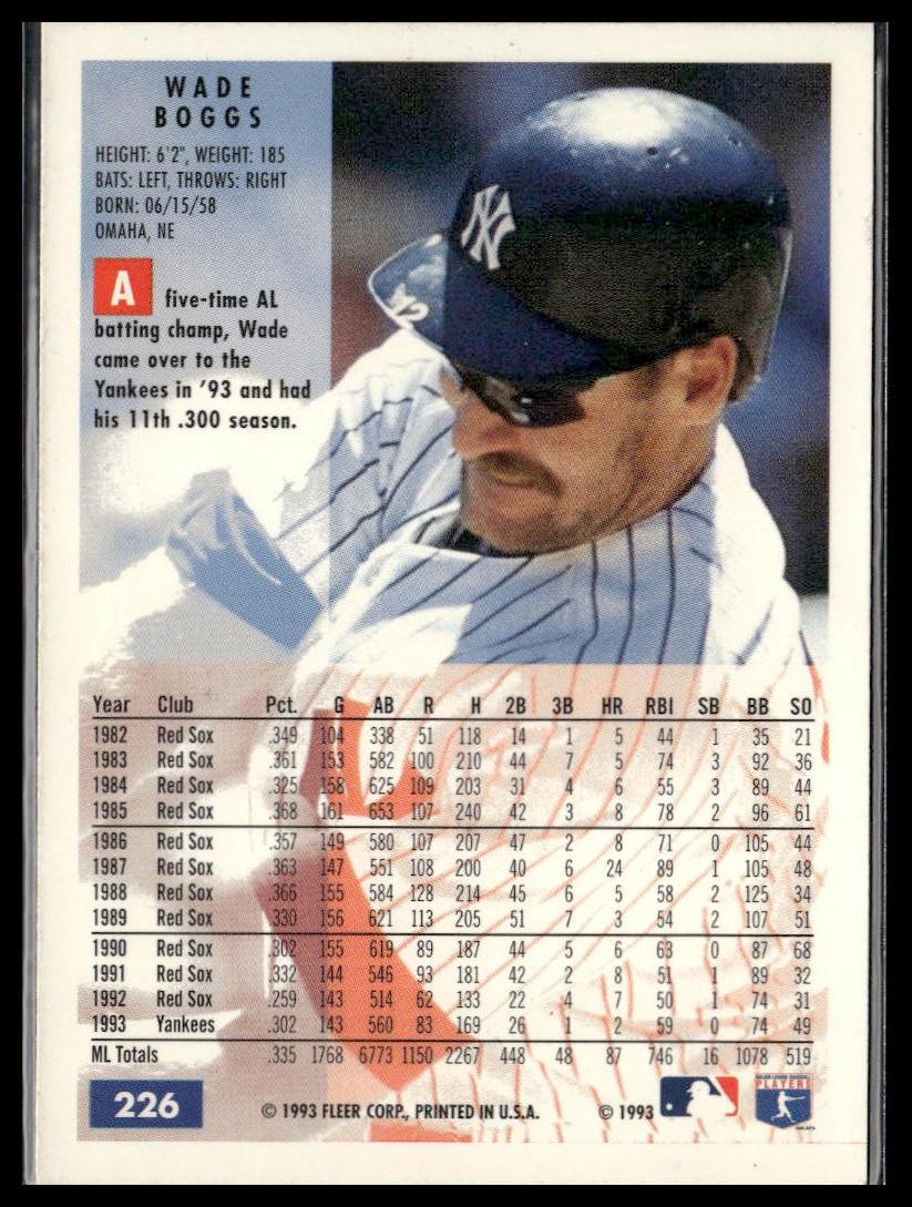 Wade Boggs #226 1994 Fleer New York Yankees