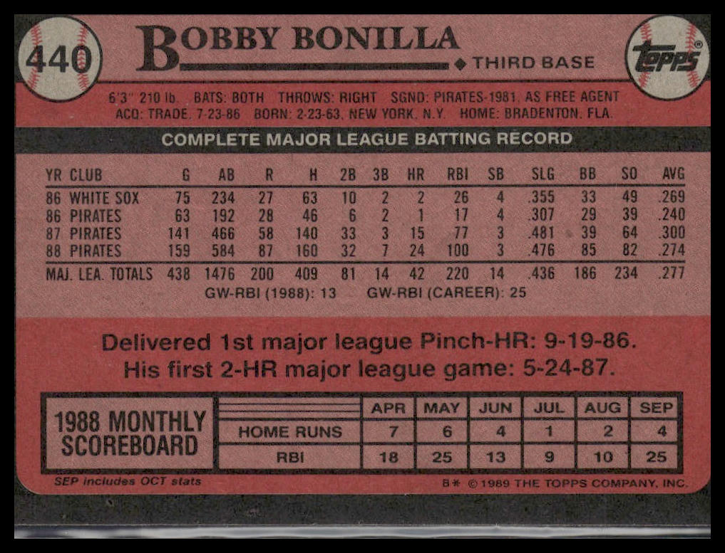 Bobby Bonilla #440 1989 Topps Pittsburgh Pirates