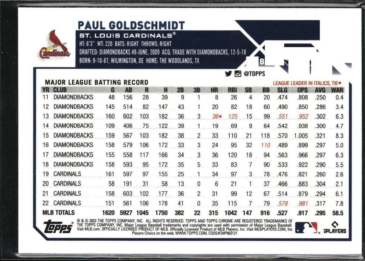 Paul Goldschmidt #220 2023 Topps Chrome St. Louis Cardinals