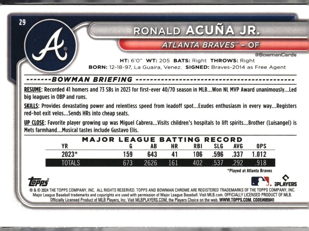 Ronald Acuña Jr. #29 2024 Bowman Chrome Atlanta Braves