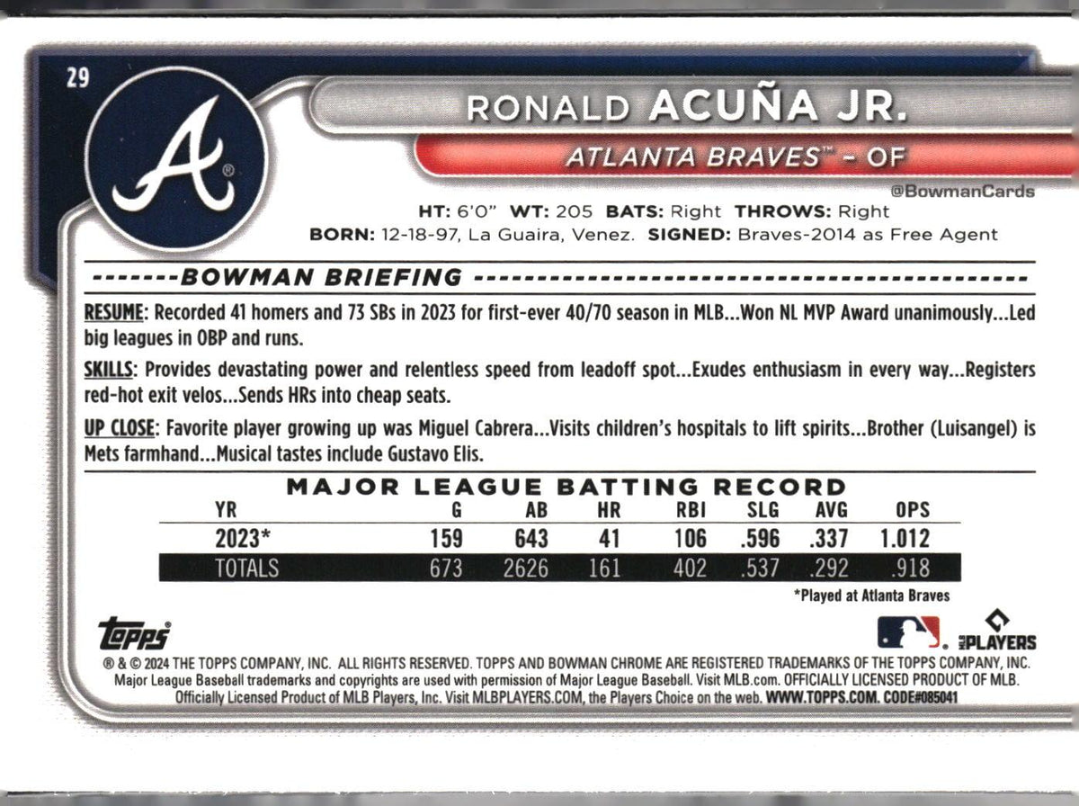 Ronald Acuña Jr. #29 2024 Bowman Chrome Atlanta Braves