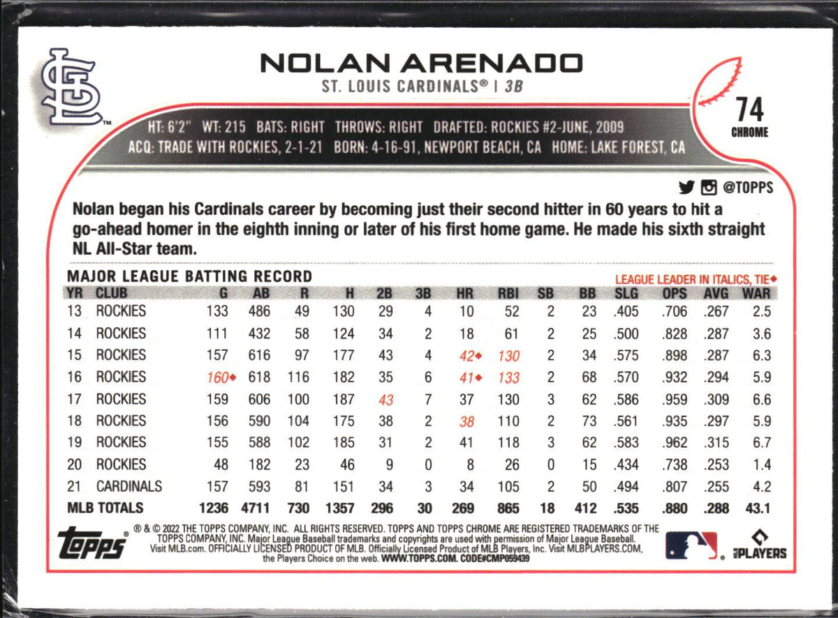 Nolan Arenado #74 2022 Topps Chrome St. Louis Cardinals