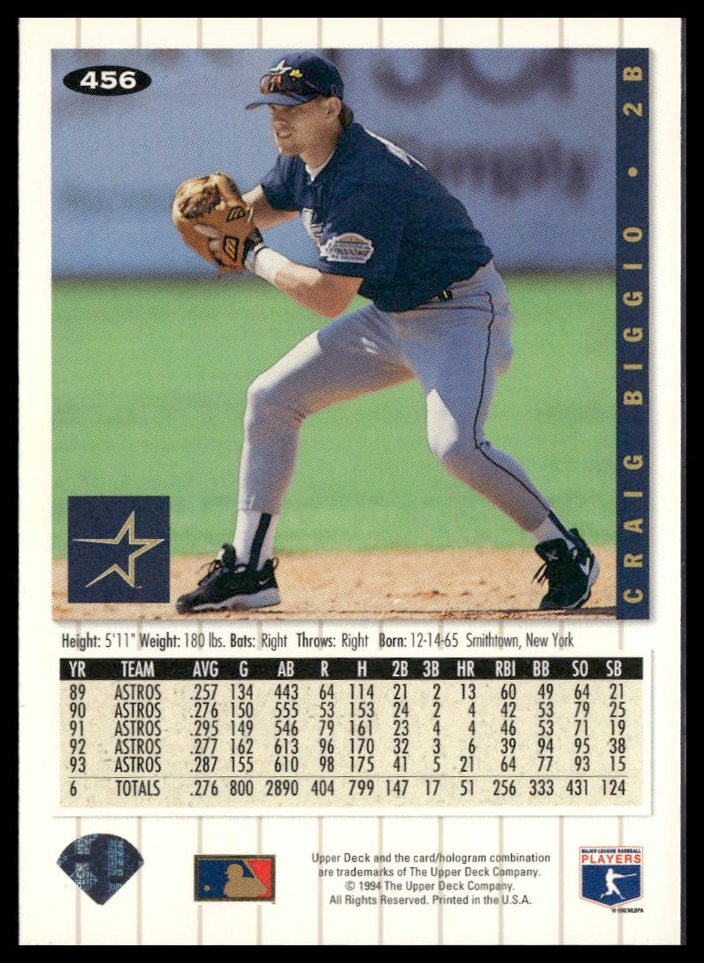 Craig Biggio #456 1994 Collector's Choice Houston Astros
