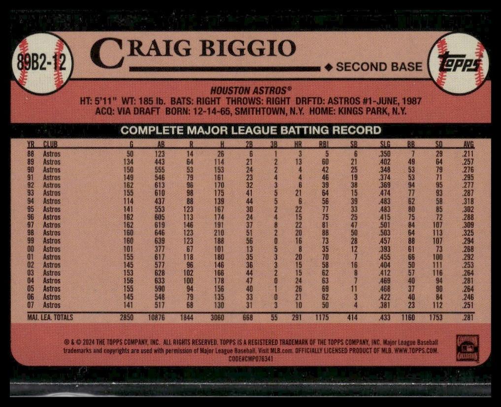 Craig Biggio #89B2-12 1989 Topps Baseball 35th Anniversary 2024 Topps Astros