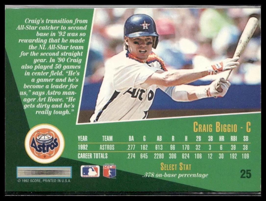 Craig Biggio #25 1993 Select Houston Astros