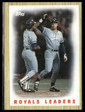 Royals Leaders #256 1987 Topps Kansas City Royals