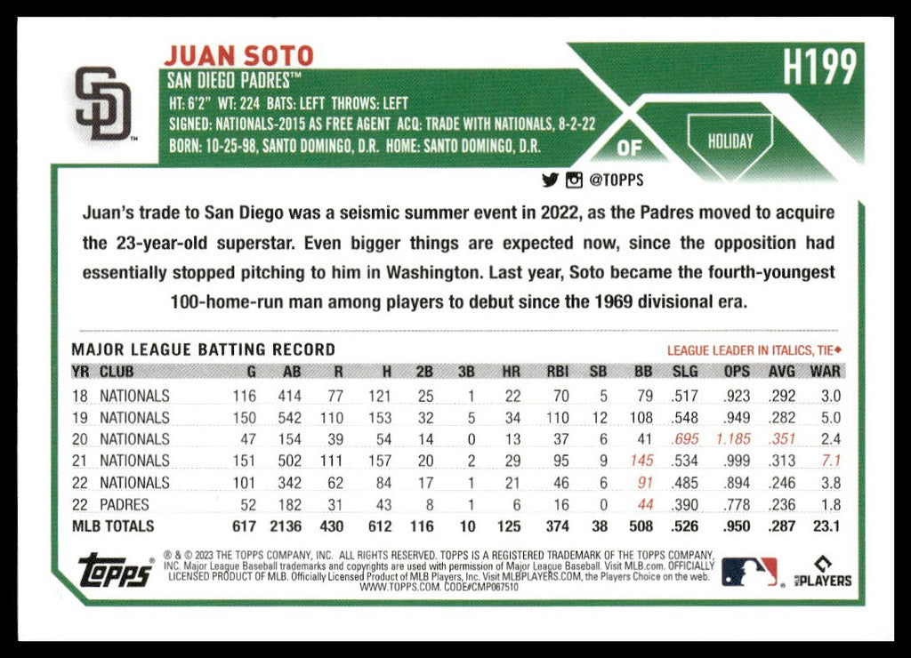 Juan Soto #H199 2023 Topps Holiday San Diego Padres