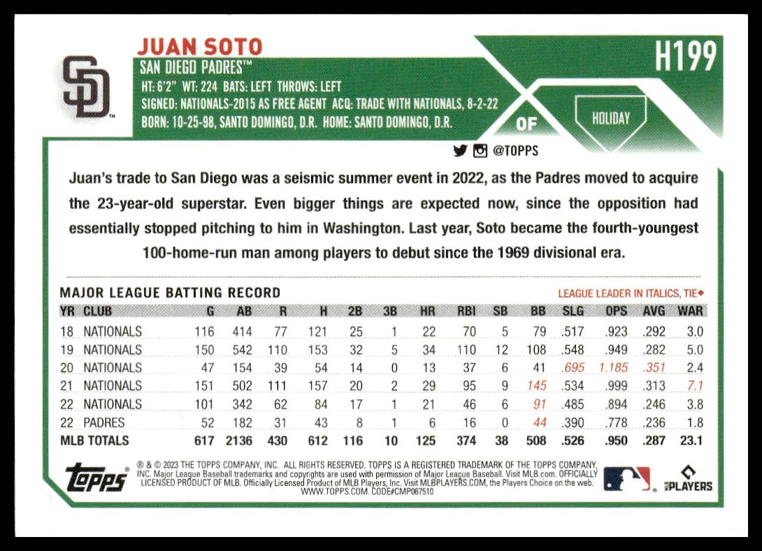 Juan Soto #H199 2023 Topps Holiday San Diego Padres