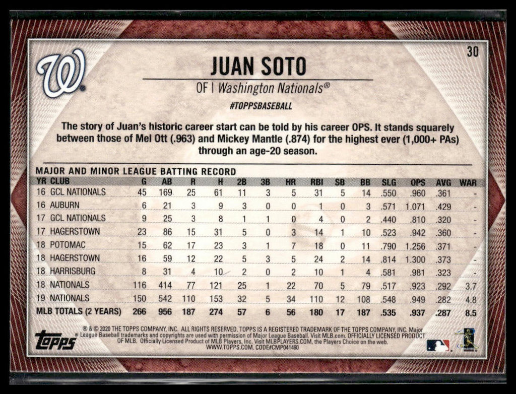 Juan Soto #30 2020 Topps National Baseball Card Day Washington Nationals