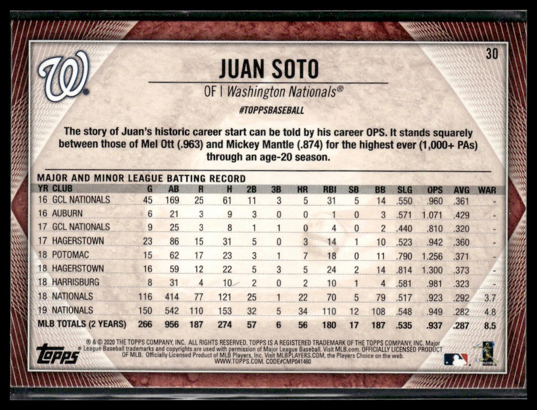 Juan Soto #30 2020 Topps National Baseball Card Day Washington Nationals