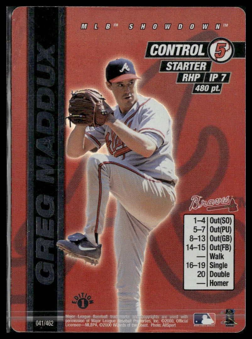 Greg Maddux #041 2000 MLB Showdown Unlimited Atlanta Braves