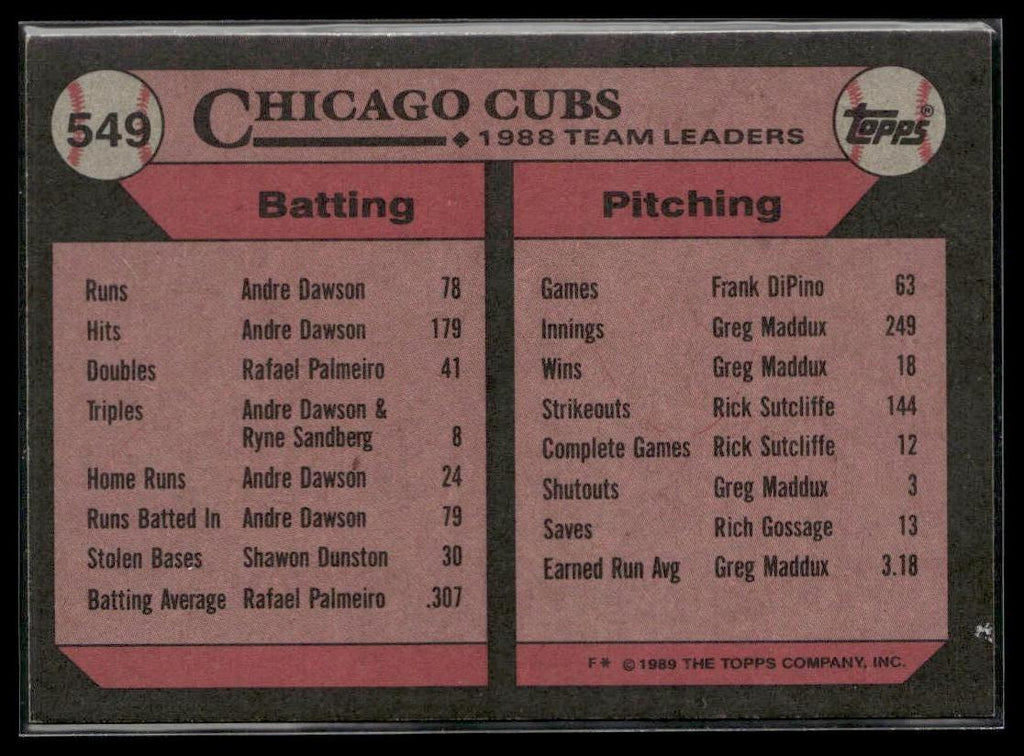Cubs Leaders #549 1989 Topps Chicago Cubs