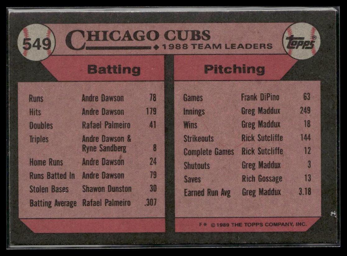 Cubs Leaders #549 1989 Topps Chicago Cubs