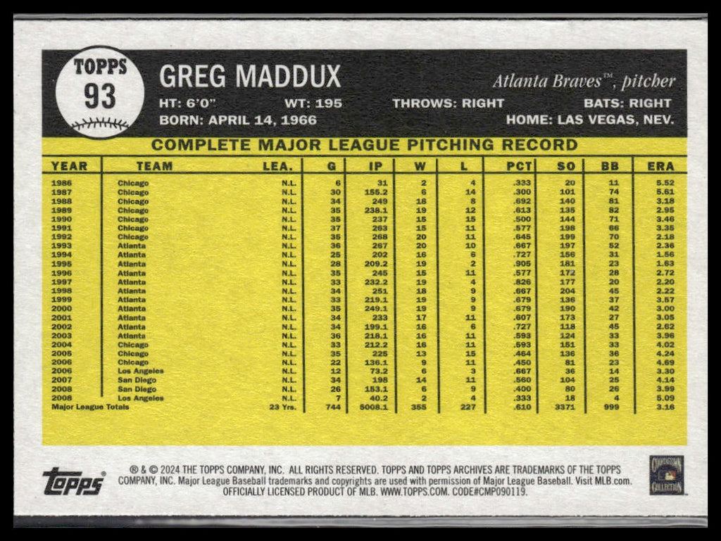 Greg Maddux #93 2024 Topps Archives Atlanta Braves