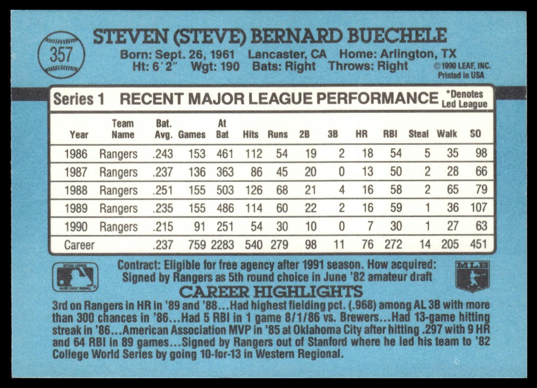 Steve Buechele #357 1991 Donruss Texas Rangers