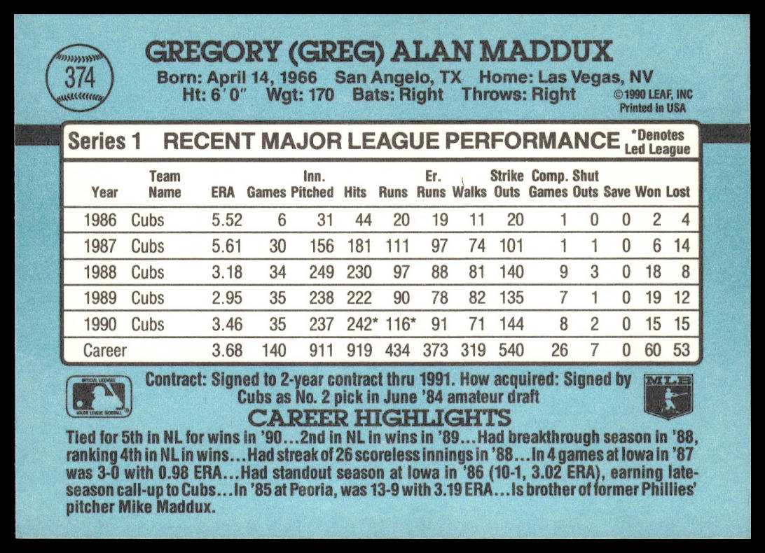 Greg Maddux #374 1991 Donruss Chicago Cubs