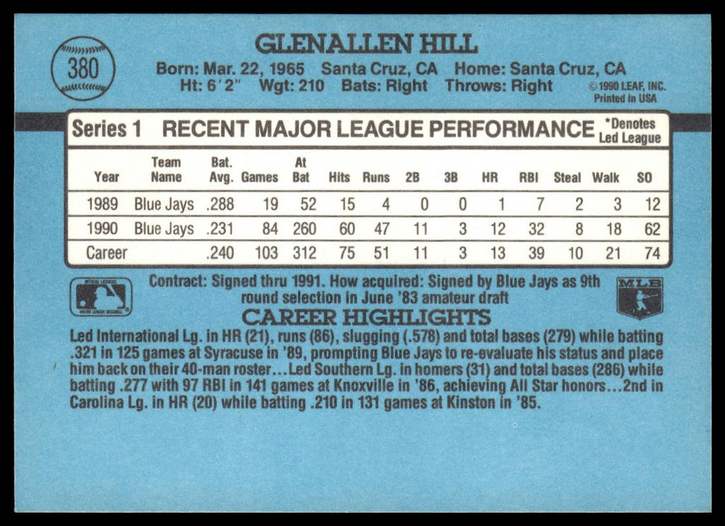 Glenallen Hill #380 1991 Donruss Toronto Blue Jays