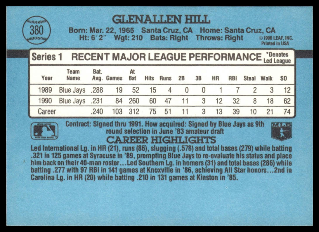 Glenallen Hill #380 1991 Donruss Toronto Blue Jays