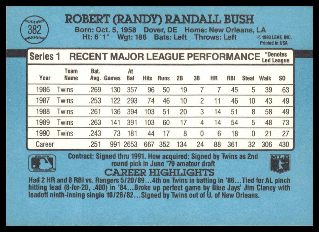Randy Bush #382 1991 Donruss Minnesota Twins