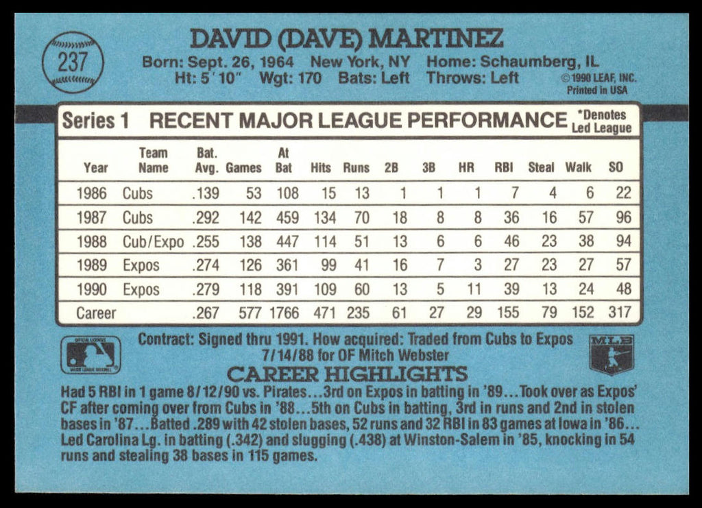 Dave Martinez #237 1991 Donruss Montreal Expos