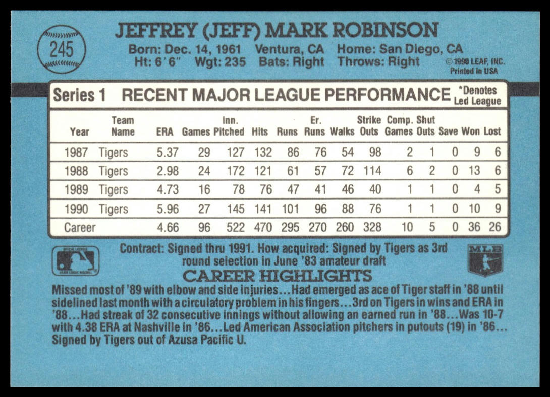 Jeff Robinson #245 1991 Donruss Detroit Tigers