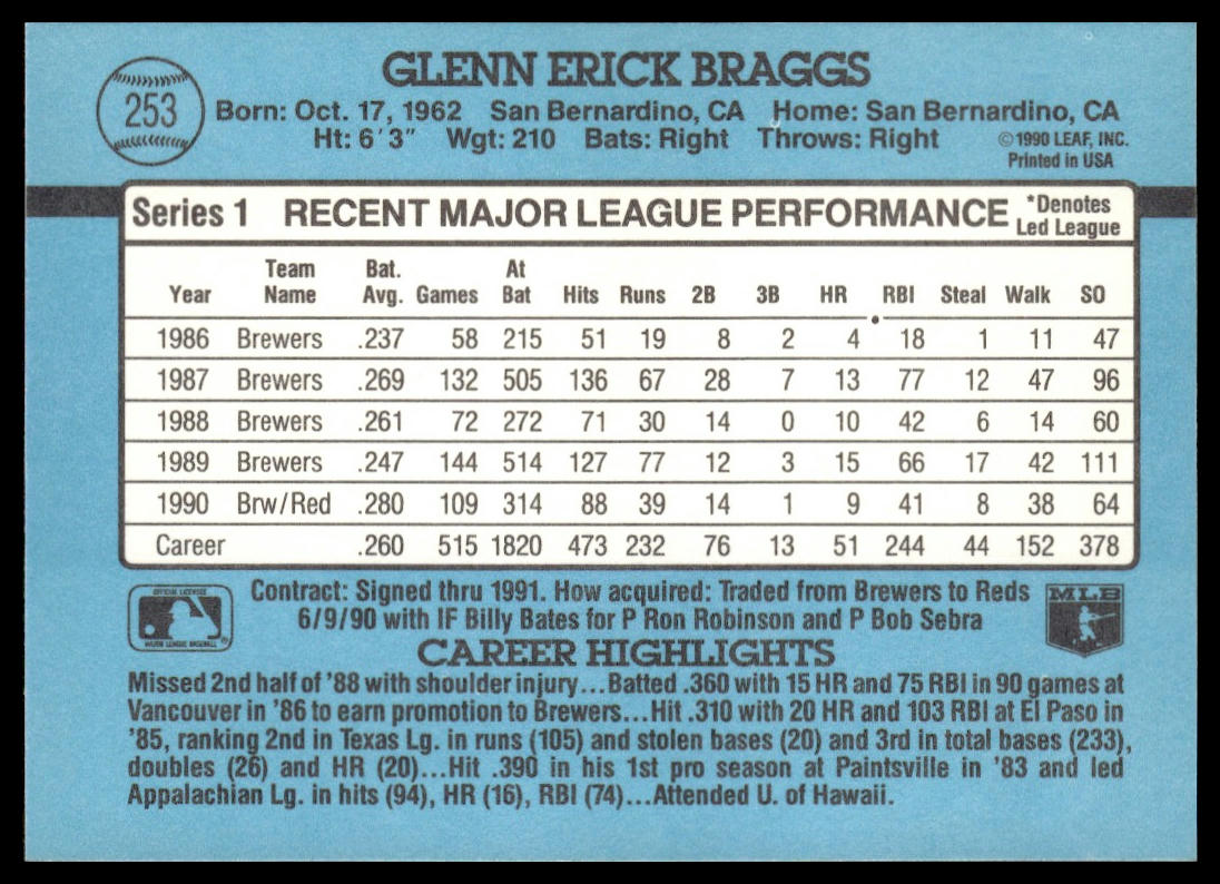 Glenn Braggs #253 1991 Donruss Cincinnati Reds