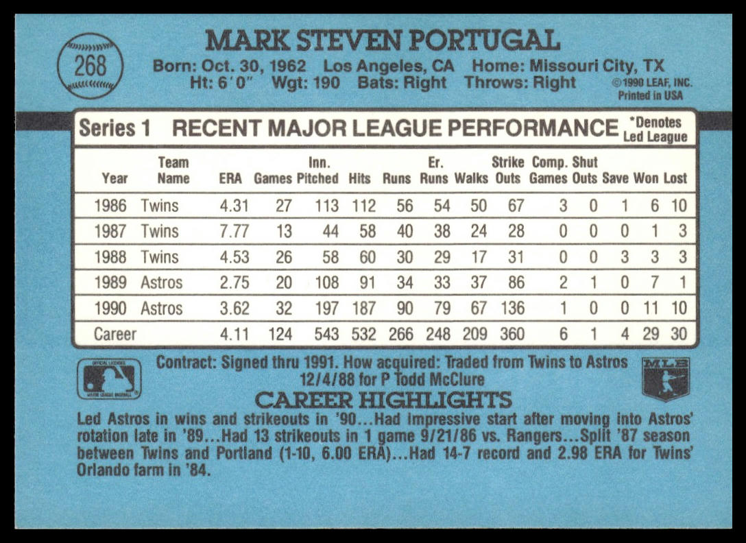Mark Portugal #268 1991 Donruss Houston Astros