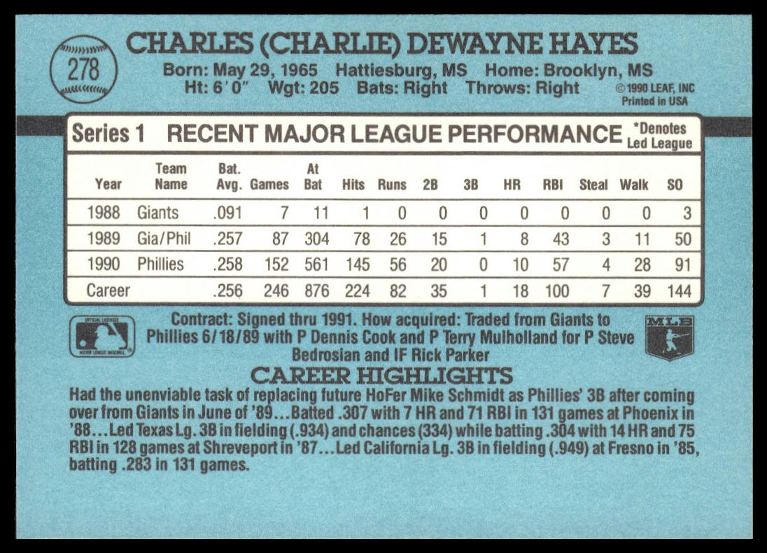 Charlie Hayes #278 1991 Donruss Philadelphia Phillies